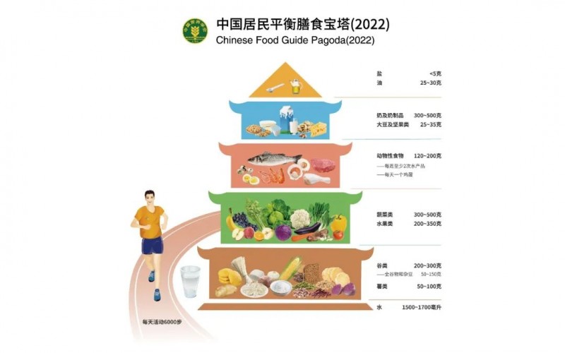 东莞各镇各种过期糕点食品处置销毁公司目录2022已更新（今天/行情）